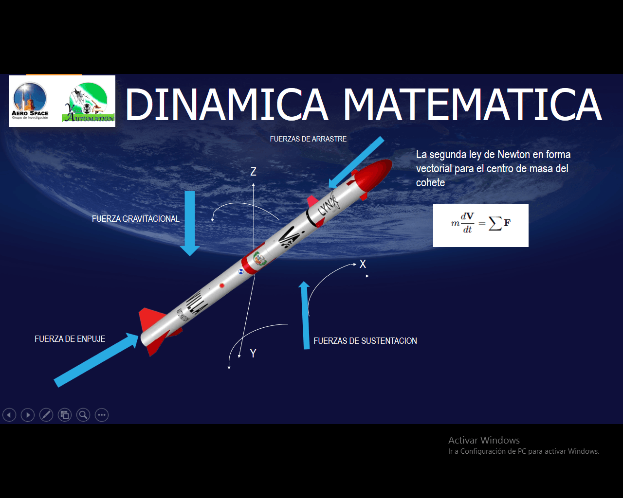 Dinámica Matemática Cohete